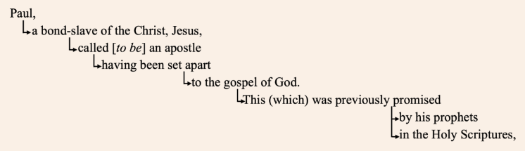 Verses 1:1-2 English