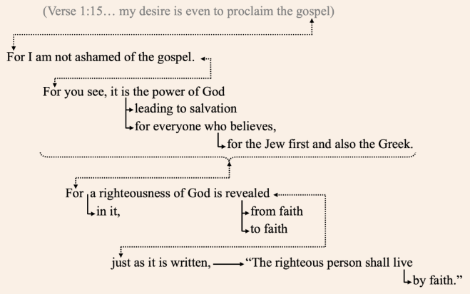 Verses 1:16-17 English