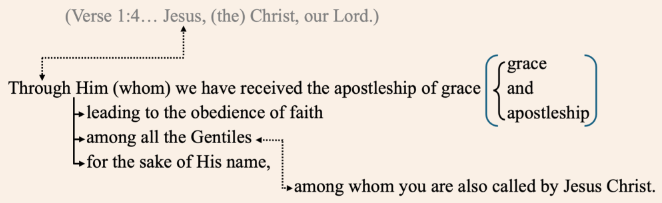 Verses 1:1-2 English