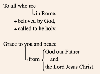 Verses 1:1-2 English